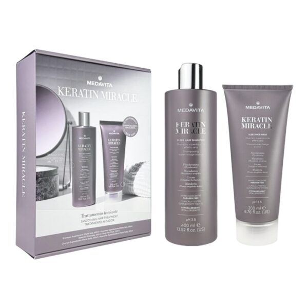 Medavita Keratin Miracle, набір шампунь + маска